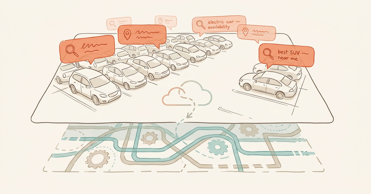 AI Visibility for Automotive: The Two-Layer Problem Dealerships Don't See