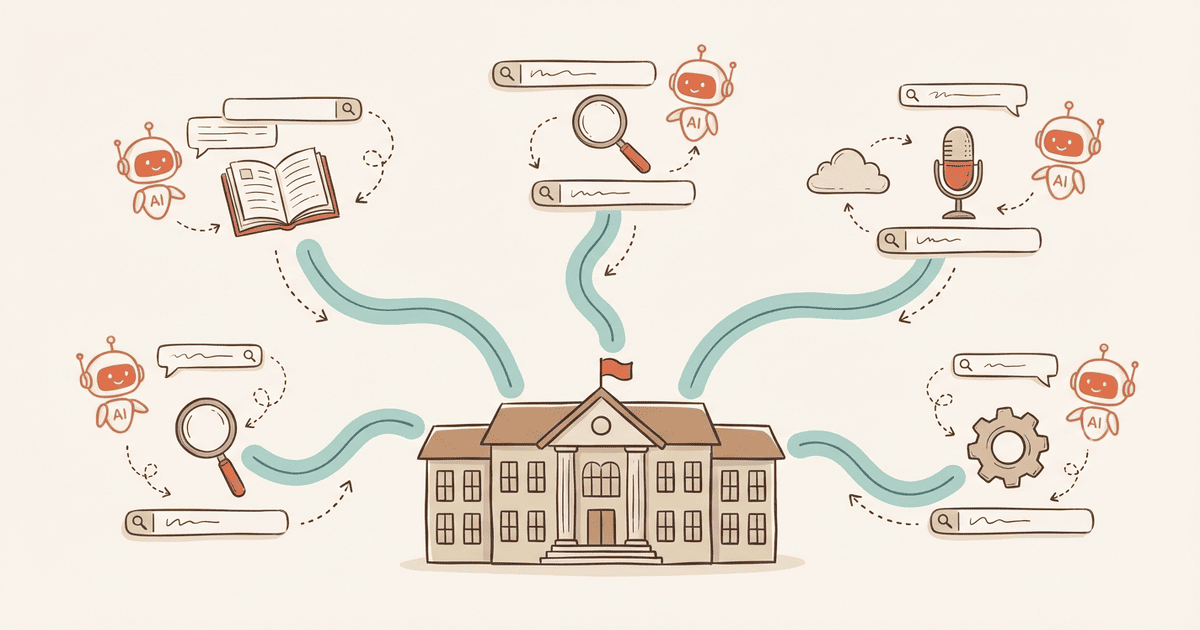 AI Visibility for Education: The 5-Surface Framework Universities Are Missing