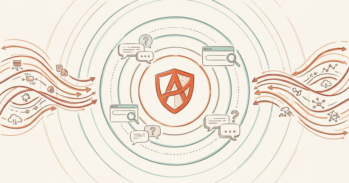 Complete Athena HQ Review: The Best AI Visibility Platform at $295/Month? (2026)
