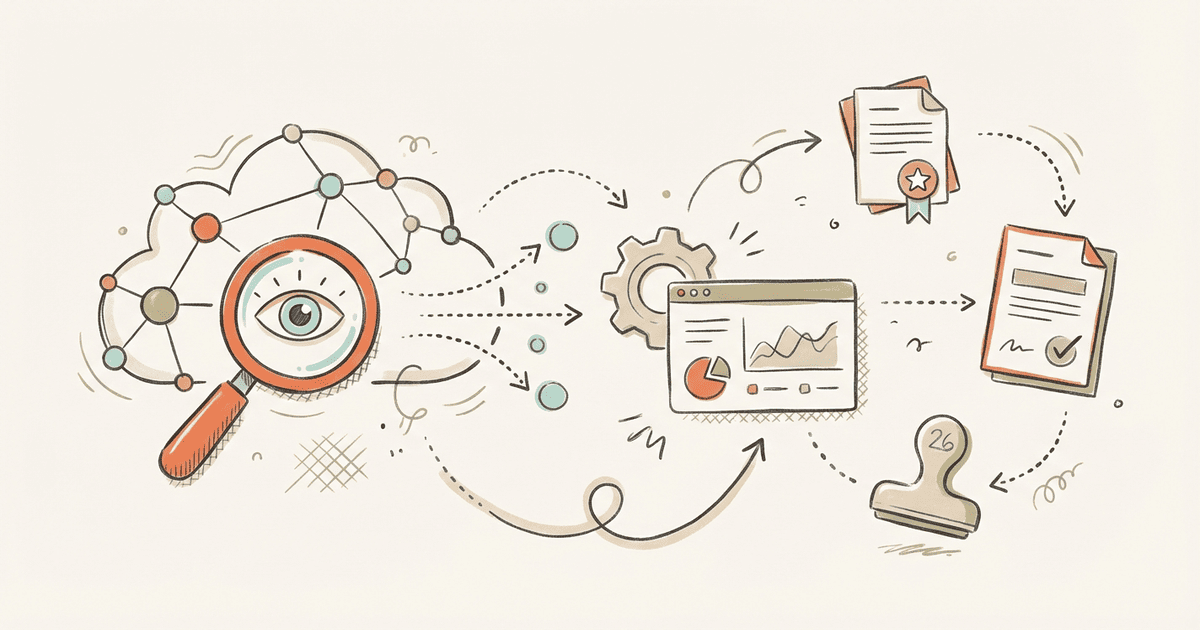 10 Best AI Visibility Tools in 2026: Tested, Ranked, and Brutally Honest