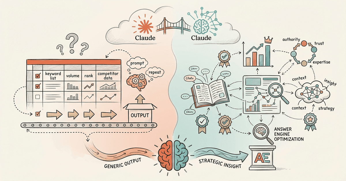 Claude for SEO vs AEO: Why the Same Tool Produces Opposite Results